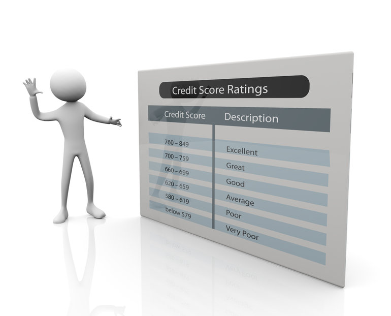 Cómo agregar líneas de crédito positivas para aumentar tu puntaje crediticio